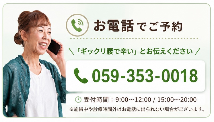 電話問合せリンクボタン