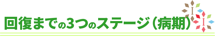 回復までの3つのステージ(病期)