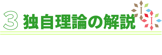 いわた接骨院・整体院の独自理論の解説