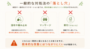 ストレートネックに対する病院やリラクゼーション店での対処法の落とし穴