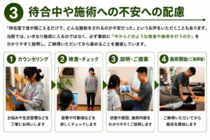 待合中や施術への不安への配慮